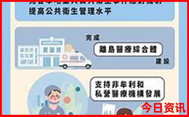 8月旅游最佳地排行